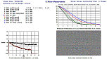 VQMA Noise Page