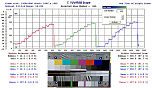 VQMA Scope Page