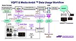 Metadata Usage Example