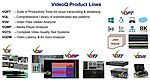 VideoQ Products Use Cases