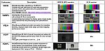 UHD-HDR Test Patterns