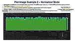 VQLPN Normalizer Mode Output Example