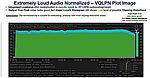 VQLPN_Plot_Example