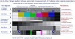 VQMA4 Test Pattern